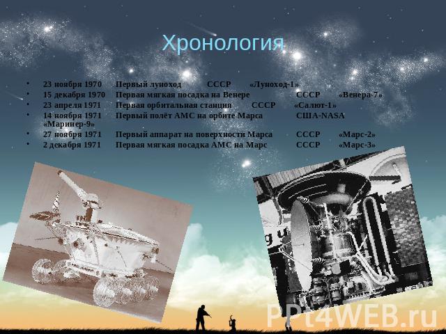 Хронология 23 ноября 1970Первый луноход СССР«Луноход-1»15 декабря 1970Первая мягкая посадка на Венере СССР«Венера-7»23 апреля 1971Первая орбитальная станция СССР«Салют-1»14 ноября 1971Первый полёт АМС на орбите Марса США-NASA«Маринер-9»27 ноября 197…