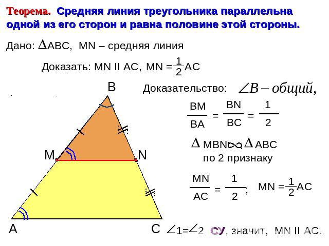 Теорема. Средняя линия треугольника параллельна одной из его сторон и равна половине этой стороны.