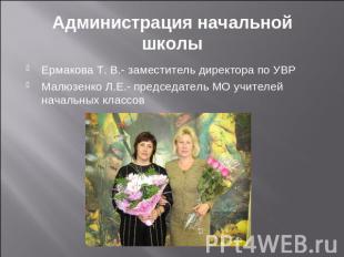Администрация начальной школы Ермакова Т. В.- заместитель директора по УВРМалюзе