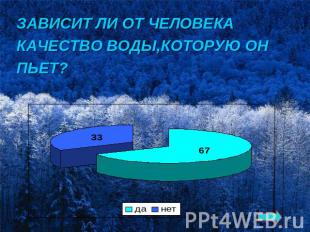 ЗАВИСИТ ЛИ ОТ ЧЕЛОВЕКА ЗАВИСИТ ЛИ ОТ ЧЕЛОВЕКА КАЧЕСТВО ВОДЫ,КОТОРУЮ ОН ПЬЕТ?