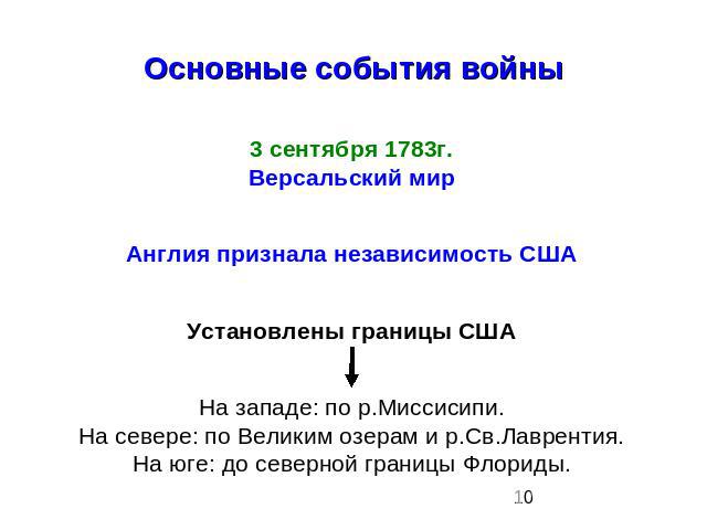 Основные события войны3 сентября 1783г.Версальский мирАнглия признала независимость СШАУстановлены границы СШАНа западе: по р.Миссисипи.На севере: по Великим озерам и р.Св.Лаврентия.На юге: до северной границы Флориды.