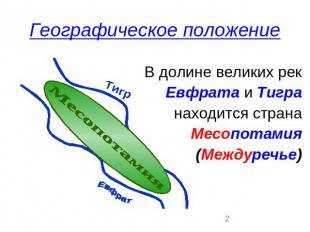 Географическое положение В долине великих рекЕвфрата и Тигранаходится странаМесо