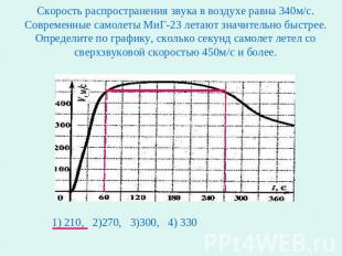 Скорость распространения звука в воздухе равна 340м/с. Современные самолеты МиГ-