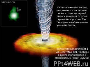 Часть заряженных частиц направляется магнитным полем к полюсам черной дыры и выл