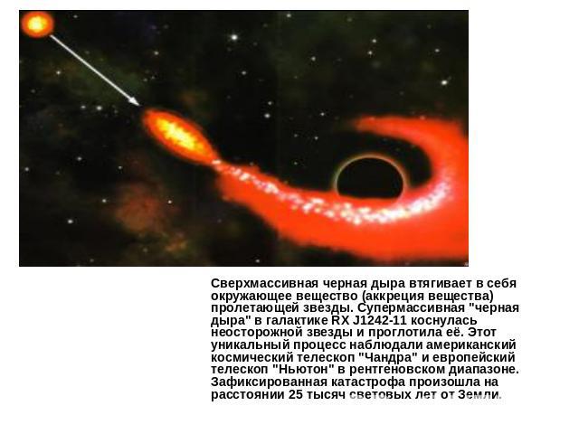 Сверхмассивная черная дыра втягивает в себя окружающее вещество (аккреция вещества) пролетающей звезды. Супермассивная 