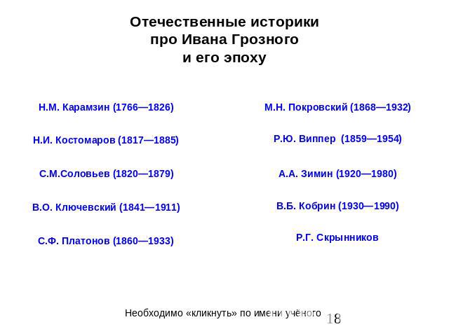 Отечественные историкипро Ивана Грозногои его эпоху