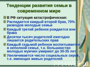 Тенденции развития семьи в современном мире В РФ ситуация катастрофическая:Распа
