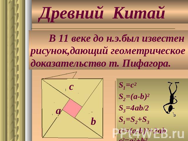 Древний Китай В 11 веке до н.э.был известенрисунок,дающий геометрическое доказательство т. Пифагора.S1=c2S2=(a-b)2S3=4ab/2 S1=S2+S3c2=(a-b)2+2abc2=a2+b2