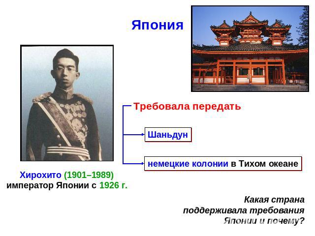 ЯпонияХирохито (1901–1989)император Японии с 1926 г.Требовала передатьШаньдуннемецкие колонии в Тихом океанеКакая странаподдерживала требования Японии и почему?