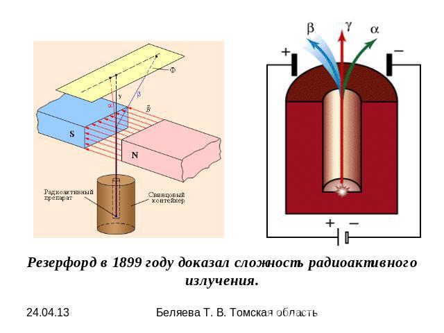 Резерфорд в 1899 году доказал сложность радиоактивного излучения. Беляева Т. В. Томская область
