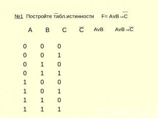 №1 Постройте табл.истинности F= AvB C