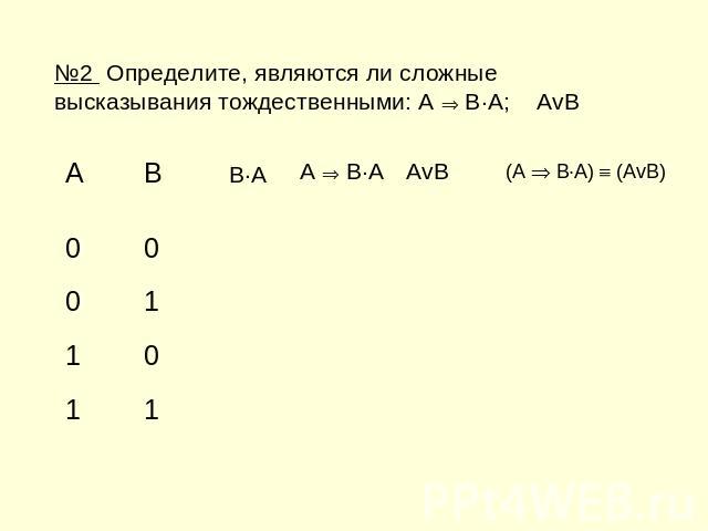 №2 Определите, являются ли сложные высказывания тождественными: A B·A; AvB