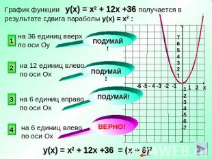 График функции у(х) = х2 + 12х +36 получается в результате сдвига параболы у(х)