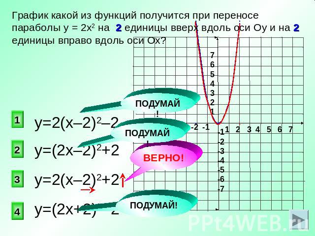 График какой из функций получится при переносе параболы у = 2х2 на 2 единицы вверх вдоль оси Оу и на 2 единицы вправо вдоль оси Ох?