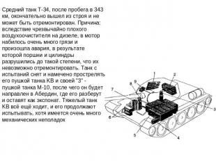 Средний танк Т-34, после пробега в 343 км, окончательно вышел из строя и не може