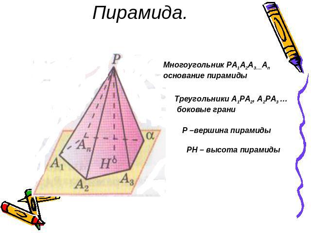 Пирамида. Многоугольник РА1А2А3….Апоснование пирамидыТреугольники А1РА2, А2РА3 … боковые граниР –вершина пирамидыРН – высота пирамиды