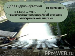 Доля гидроэнергетики в Мире – 20%Гидростанции России дают примерно 18% общегокол