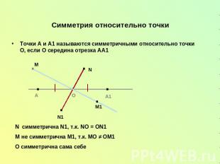 Симметрия относительно точки Точки А и А1 называются симметричными относительно