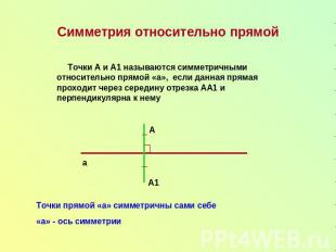Симметрия относительно прямой Точки А и А1 называются симметричными относительно