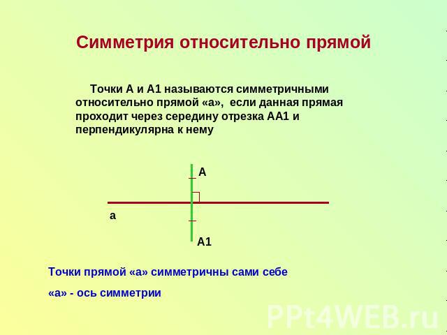 Симметрия относительно прямой Точки А и А1 называются симметричными относительно прямой «а», если данная прямая проходит через середину отрезка АА1 и перпендикулярна к немуТочки прямой «а» симметричны сами себе«а» - ось симметрии