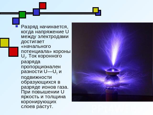 Разряд начинается, когда напряжение U между электродами достигает «начального потенциала» короны U0. Ток коронного разряда пропорционален разности U—U0 и подвижности образующихся в разряде ионов газа. При повышении U яркость и толщина коронирующих с…