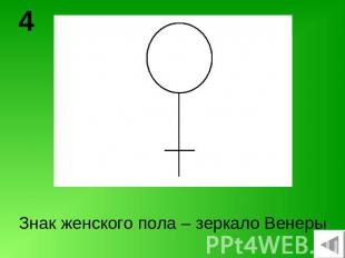 Знак женского пола – зеркало Венеры