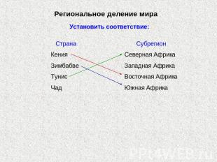 Региональное деление мираУстановить соответствие:СтранаКенияЗимбабвеТунисЧадСубр