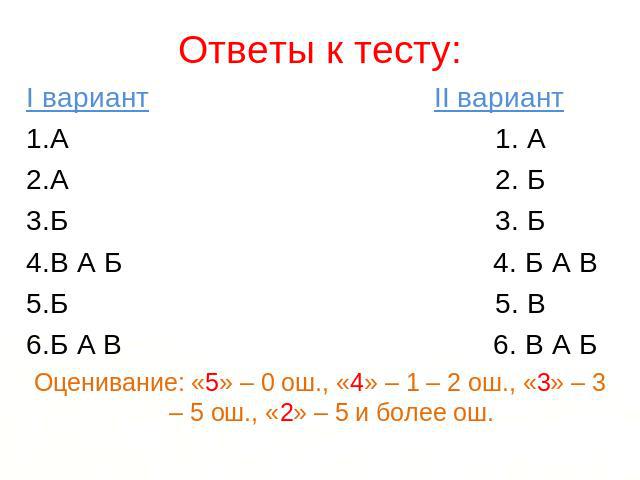 Ответы к тесту: I вариант II вариантА 1. АА 2. ББ 3. БВ А Б 4. Б А ВБ 5. ВБ А В 6. В А БОценивание: «5» – 0 ош., «4» – 1 – 2 ош., «3» – 3 – 5 ош., «2» – 5 и более ош.