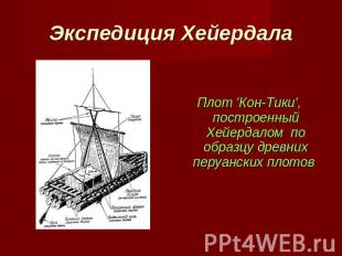 Экспедиция Хейердала Плот 'Кон-Тики', построенный Хейердалом по образцу древних
