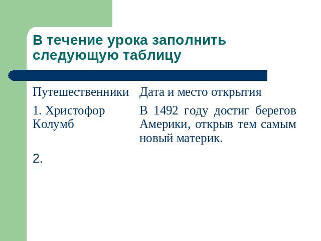 В течение урока заполнить следующую таблицу