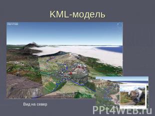 KML-модель