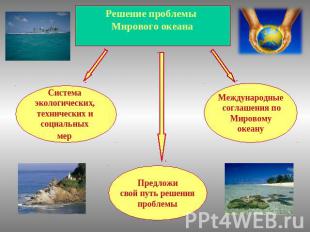 Решение проблемы Мирового океанаСистема экологических, технических и социальных