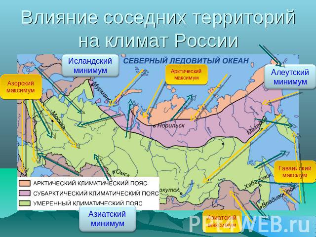 Влияние соседних территорий на климат России
