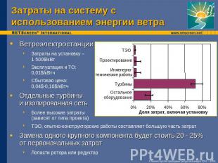 Затраты на систему с использованием энергии ветра Ветроэлектростанции Затраты на