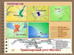 Транспортный узел Москвы