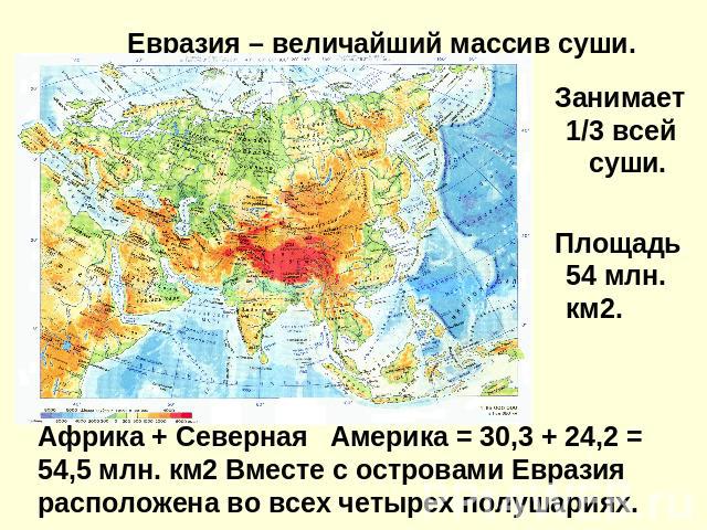 Евразия – величайший массив суши. Занимает 1/3 всей суши. Площадь 54 млн. км2.Африка + Северная Америка = 30,3 + 24,2 = 54,5 млн. км2 Вместе с островами Евразия расположена во всех четырех полушариях.