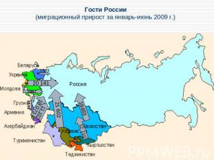 Гости России(миграционный прирост за январь-июнь 2009 г.)