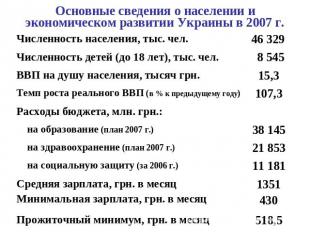 Основные сведения о населении и экономическом развитии Украины в 2007 г.