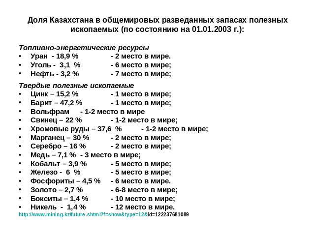 Доля Казахстана в общемировых разведанных запасах полезныхископаемых (по состоянию на 01.01.2003 г.): Топливно-энергетические ресурсы Уран  - 18,9 % - 2 место в мире. Уголь -  3,1  %  - 6 место в мире;Нефть - 3,2 % - 7 место в мире;  Твердые полезны…