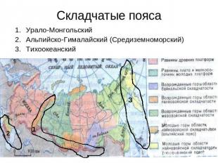 Складчатые пояса Урало-МонгольскийАльпийско-Гималайский (Средиземноморский)Тихоо