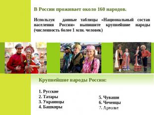 В России проживает около 160 народов. Используя данные таблицы «Национальный сос