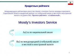 Кредитные рейтинги Международное рейтинговое агентство Moody’s Investors Service