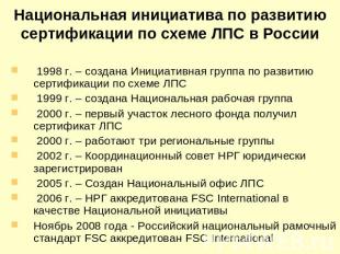 Национальная инициатива по развитию сертификации по схеме ЛПС в России 1998 г. –