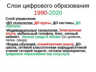 Слои цифрового образования1990-2020 Слой управленияДО технологии: ДО курсы, ДО с