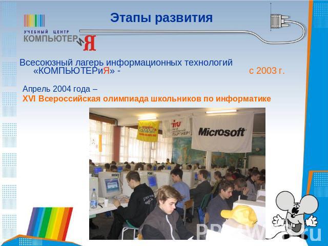 Этапы развитияВсесоюзный лагерь информационных технологий «КОМПЬЮТЕРиЯ» - с 2003 г.