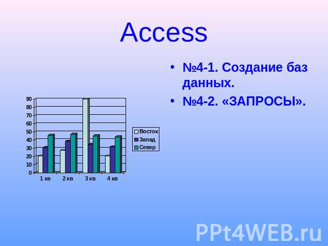 Access №4-1. Создание баз данных.№4-2. «ЗАПРОСЫ».