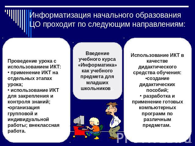 Информатизация начального образования ЦО проходит по следующим направлениям: Проведение урока с использованием ИКТ: применение ИКТ на отдельных этапах урока; использование ИКТ для закрепления и контроля знаний; организация групповой и индивидуальной…