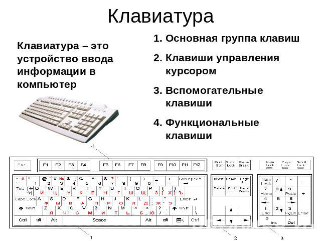 Клавиатура Клавиатура – это устройство ввода информации в компьютер1. Основная группа клавиш 2. Клавиши управления курсором3. Вспомогательные клавиши 4. Функциональные клавиши