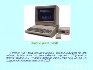 Apple IIe (1983 - 1993) В январе 1981 года на смену Apple II Plus пришел Apple I