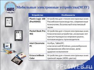 Мобильные электронные устройства(МЭУ)